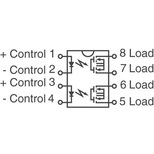 LBA120 Image